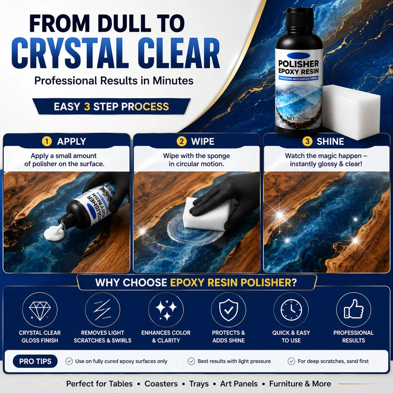 Professional Epoxy Resin Polish – High Gloss Scratch Remover (Pack of 2)