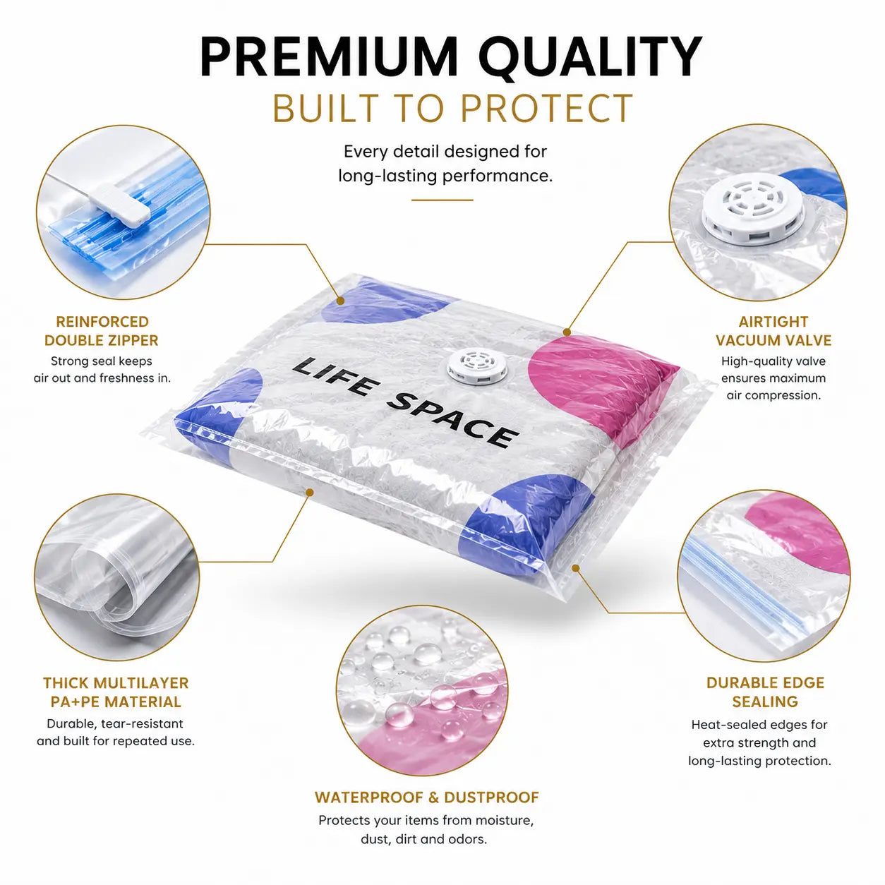 Premium 3D Vacuum Storage Bags – Pack of 5 Reusable Space Saver Bags for Clothes, Blankets & Bedding