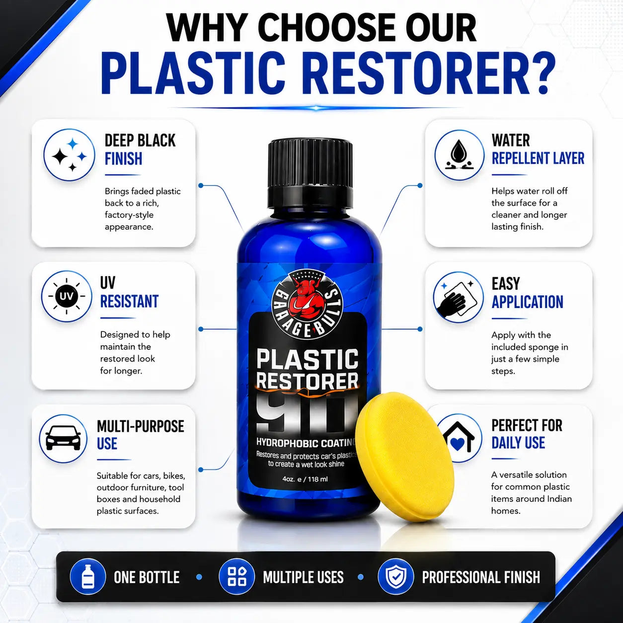 Plastic Restorer Ceramic Coating (200ml x2 Pack) | Plastic Trim Restorer for Cars, Bikes & Household Plastic | Hydrophobic UV Protection | Buy 1 Get 1 Free