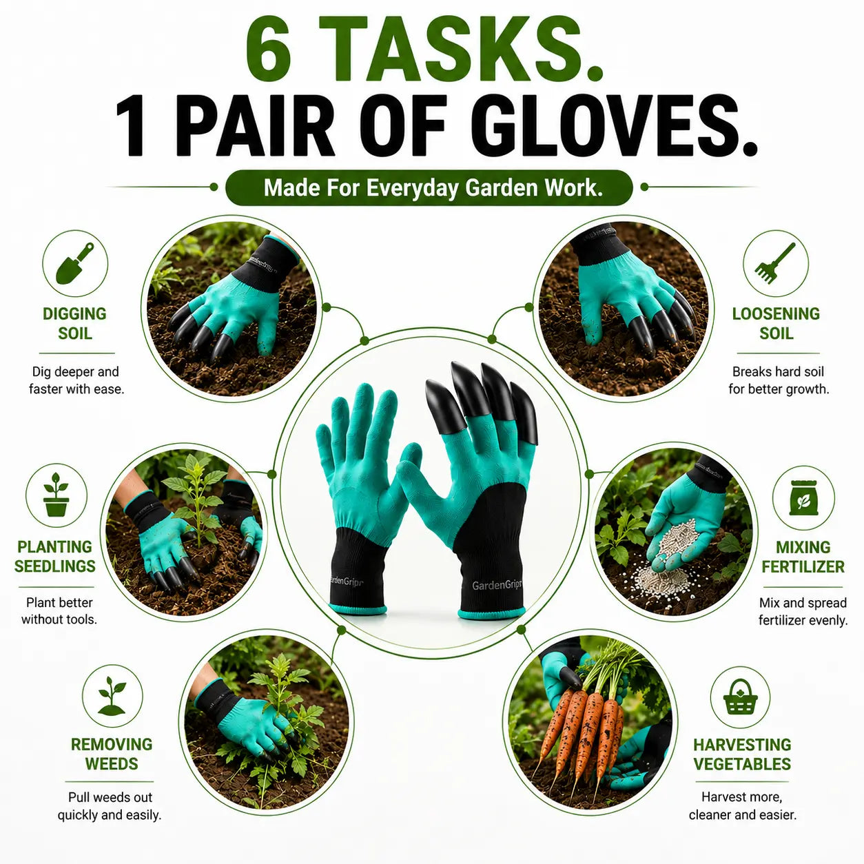 Premium Garden Claw Gloves with ABS Claws (Buy 1 Get 1 FREE) – 2 Pairs Waterproof Digging, Planting, Weeding & Harvesting Gloves