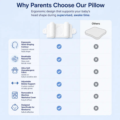 4-Zone Adjustable Baby Head Support Pillow for Newborns