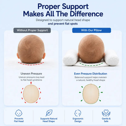 4-Zone Adjustable Baby Head Support Pillow for Newborns