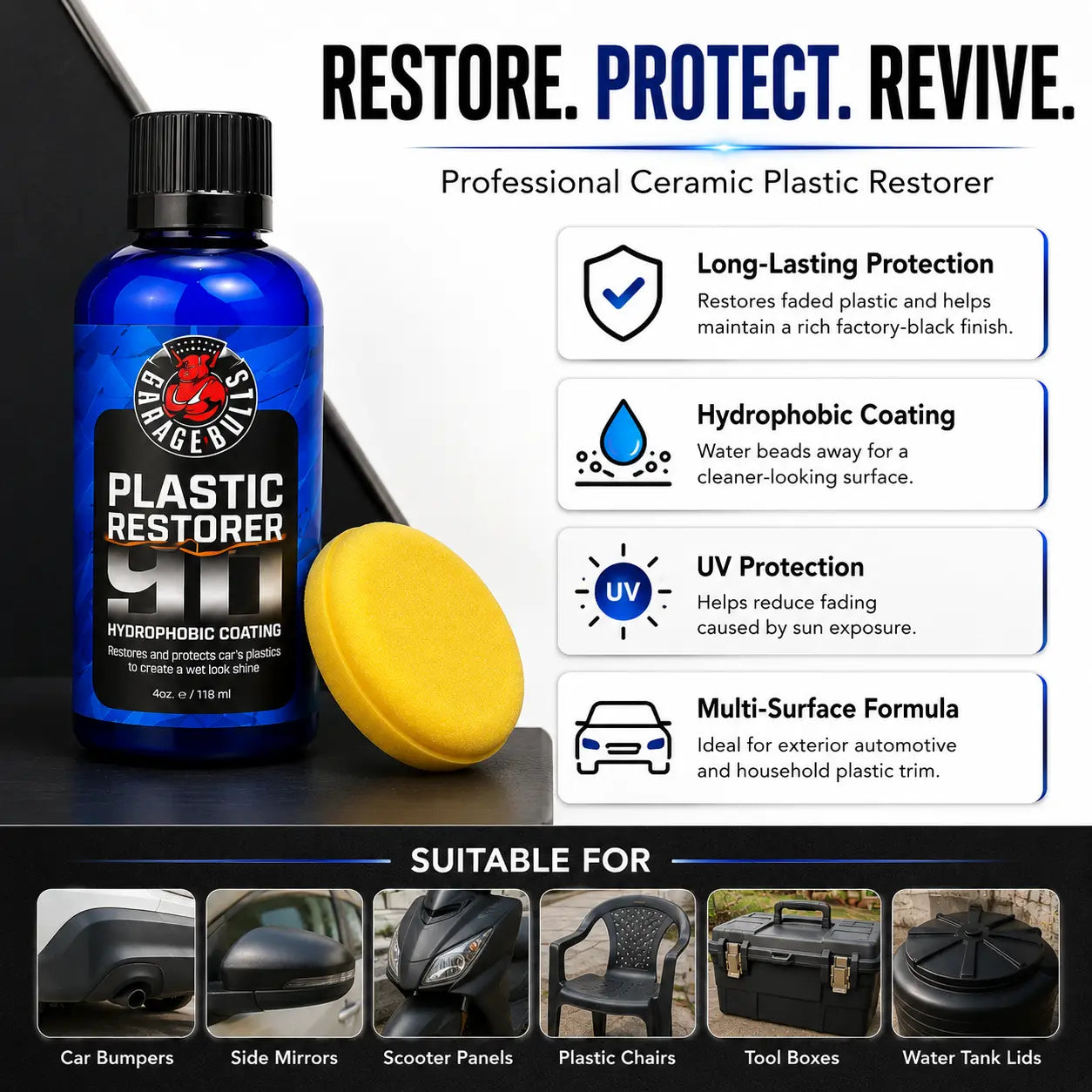 Plastic Restorer Ceramic Coating (200ml x2 Pack) | Plastic Trim Restorer for Cars, Bikes & Household Plastic | Hydrophobic UV Protection | Buy 1 Get 1 Free