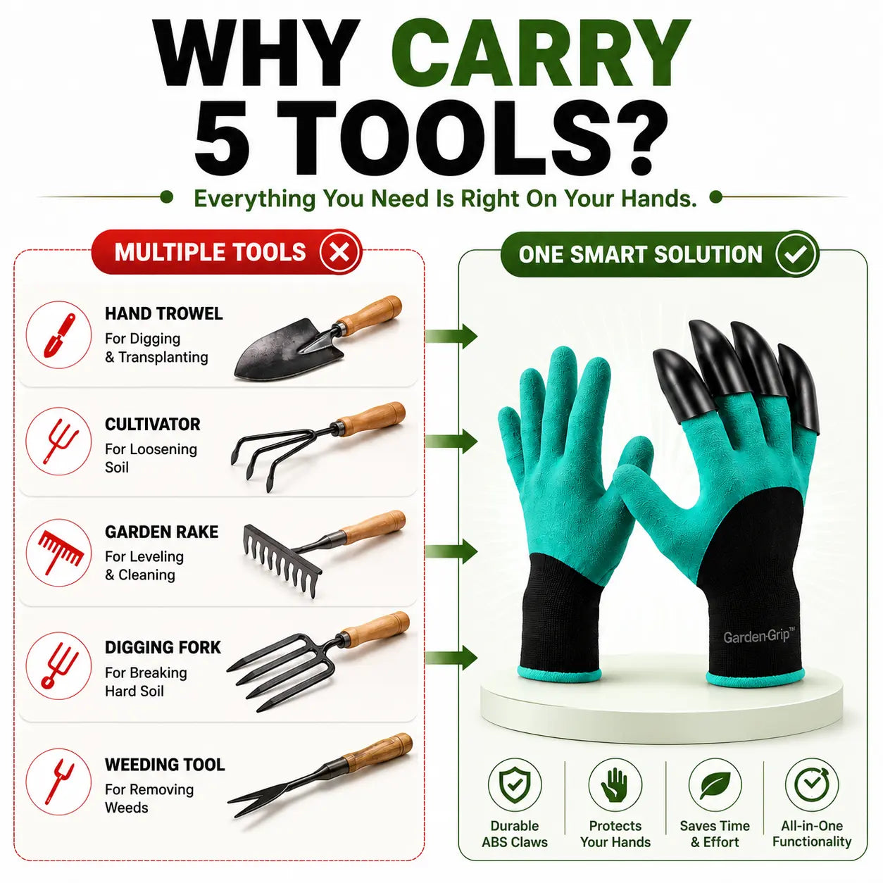 Premium Garden Claw Gloves with ABS Claws (Buy 1 Get 1 FREE) – 2 Pairs Waterproof Digging, Planting, Weeding & Harvesting Gloves