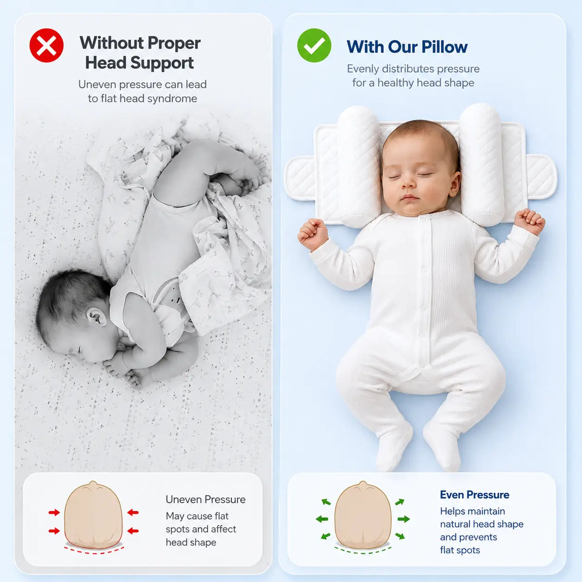 4-Zone Adjustable Baby Head Support Pillow for Newborns