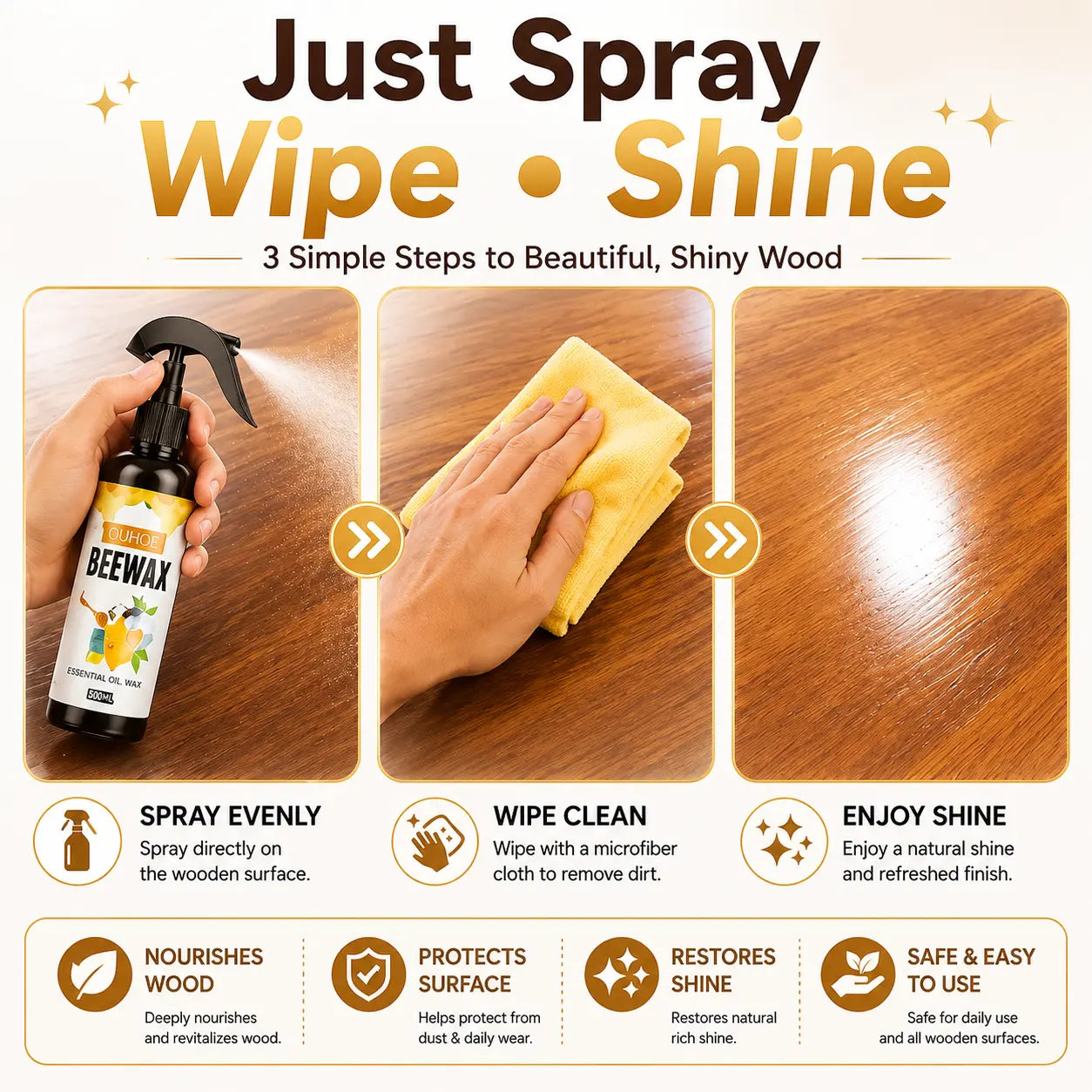 Beeswax Furniture Polish Spray for Wood Furniture, Floor, Doors & Cabinets | Natural Wood Restorer, Scratch Repair & Shine Spray | 500ml (Pack of 2)