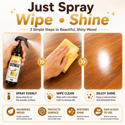 Beeswax Furniture Polish Spray for Wood Furniture, Floor, Doors & Cabinets | Natural Wood Restorer, Scratch Repair & Shine Spray | 500ml (Pack of 2)