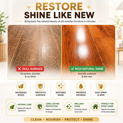 Beeswax Furniture Polish Spray for Wood Furniture, Floor, Doors & Cabinets | Natural Wood Restorer, Scratch Repair & Shine Spray | 500ml (Pack of 2)