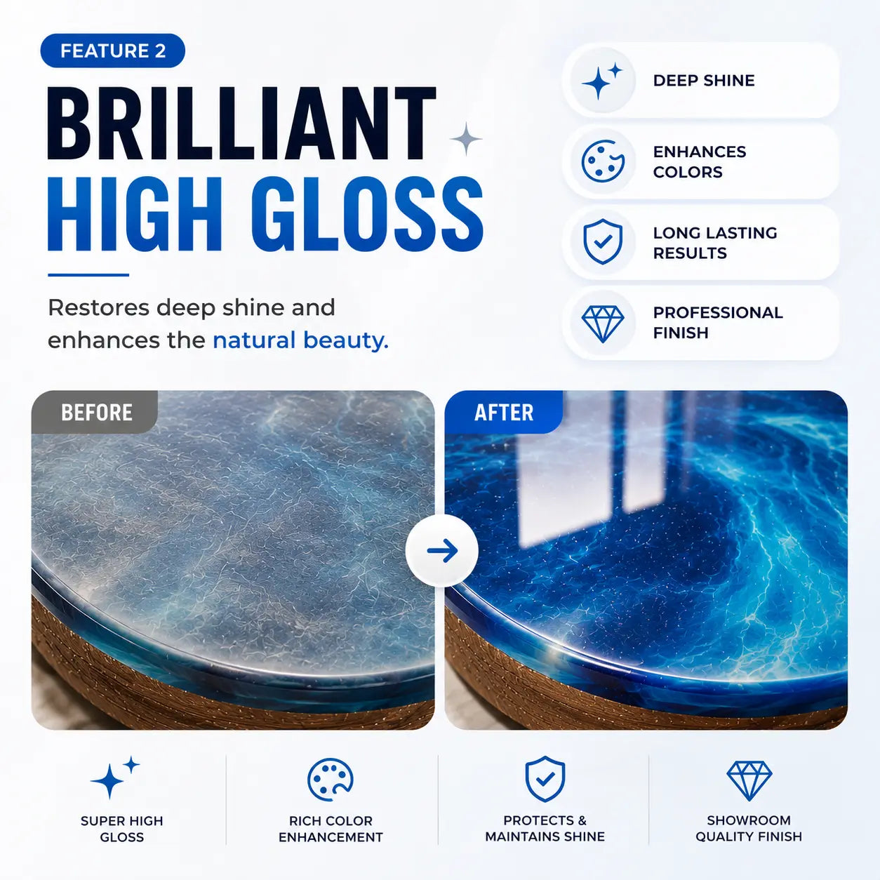 Professional Epoxy Resin Polish – High Gloss Scratch Remover (Pack of 2)